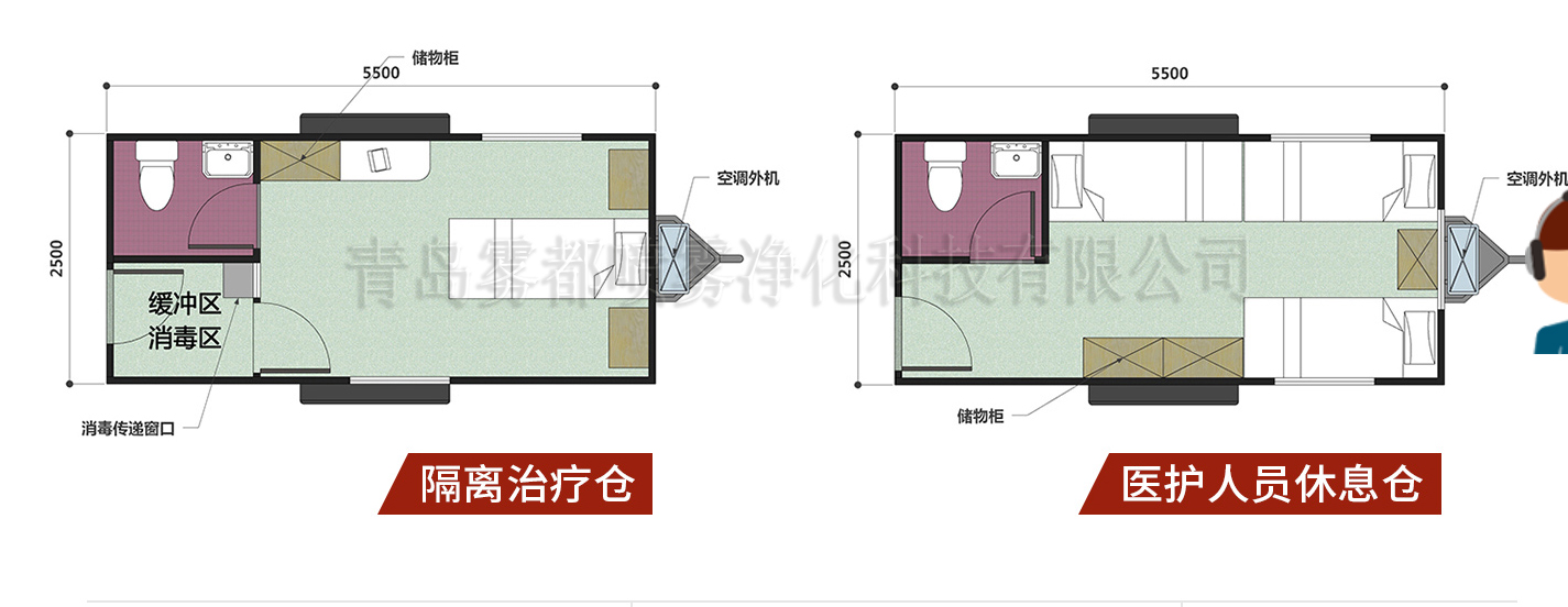 方艙示意圖1.jpg