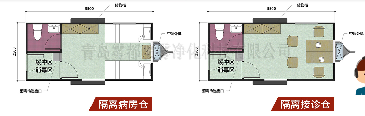 方艙示意圖2.jpg