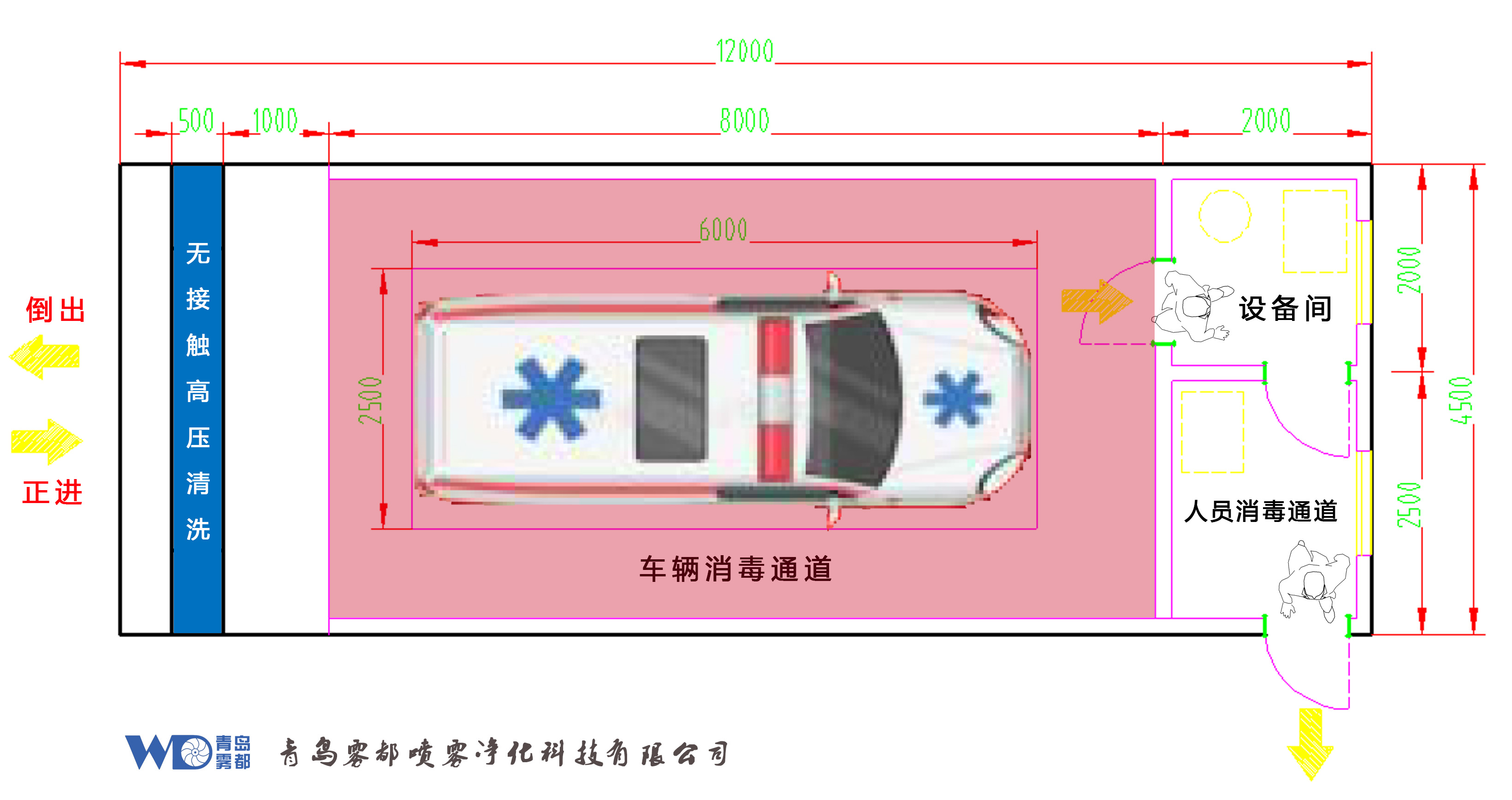 清洗平面布局圖123.jpg